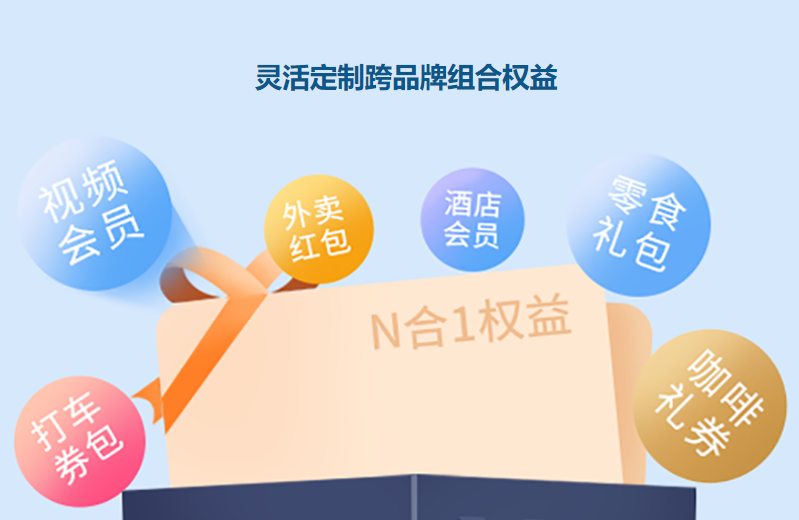 影视会员代理货源深度解析：如何挑选靠谱的VIP会员充值渠道与权益卡平台？